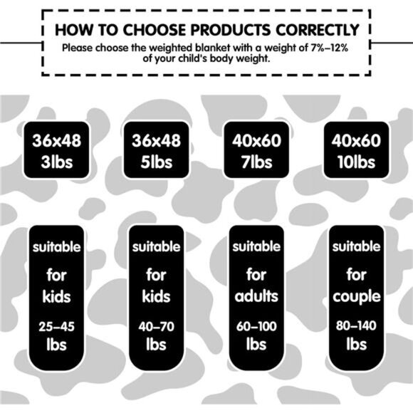 Weighted Blanket 5 Pounds Cooling Weighted Lap Blanket, Cow Print Heavy Blanket - Picture 5 of 14